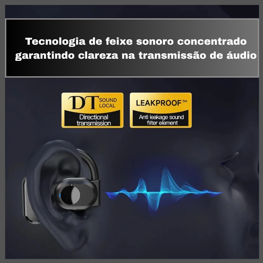 Bone Conduction Headphones Bluetooth Wireless Headphones with Mic Noise Cancelling and Handsfree