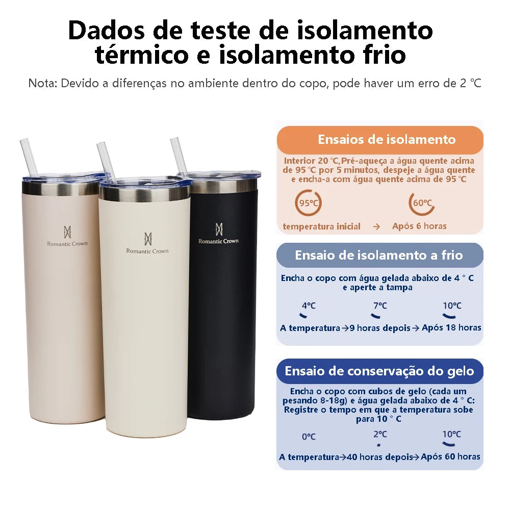 Garrafa Térmica 600 ml Inox Antivazamento