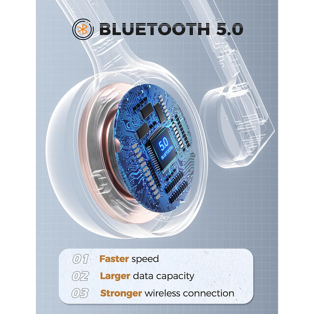 Fone de Ouvido Bluetooth Headset - Conforto, Qualidade e Alta Performance