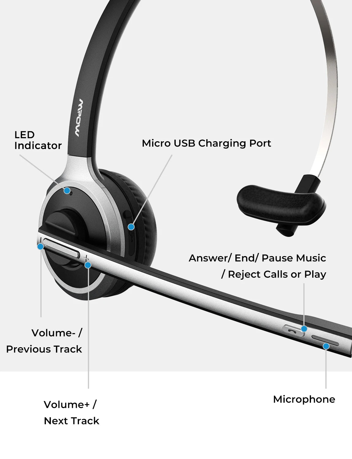 Fone de Ouvido Bluetooth Headset - Conforto, Qualidade e Alta Performance