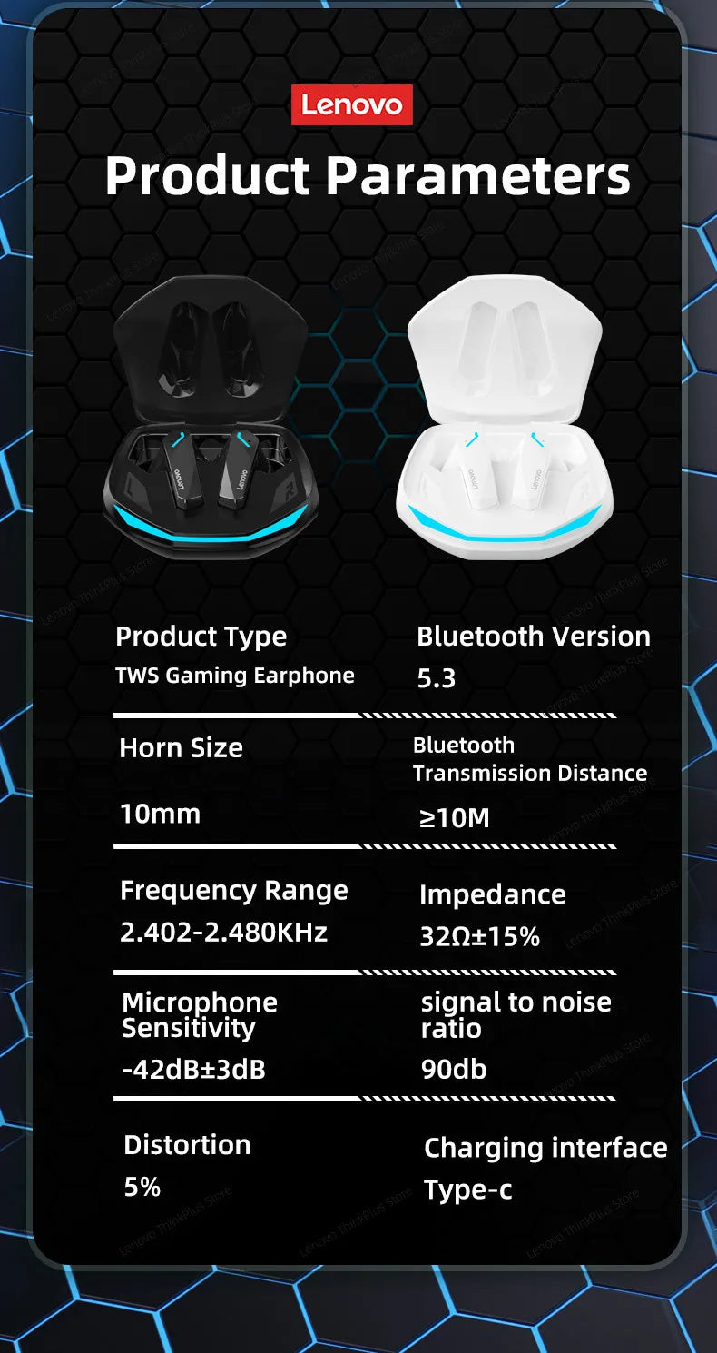 Fones de Ouvido Sem Fio Bluetooth