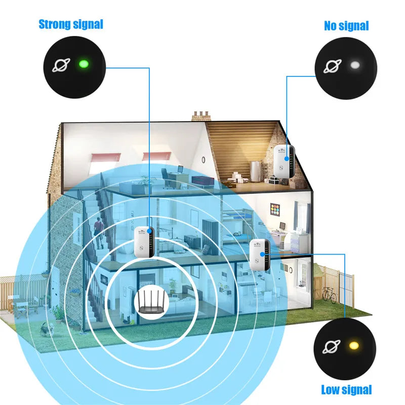 Repetidor Wi-Fi Amplificador de Sinal
