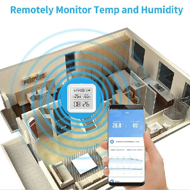 Termômetro Inteligente Sensor Umidade Wi-Fi