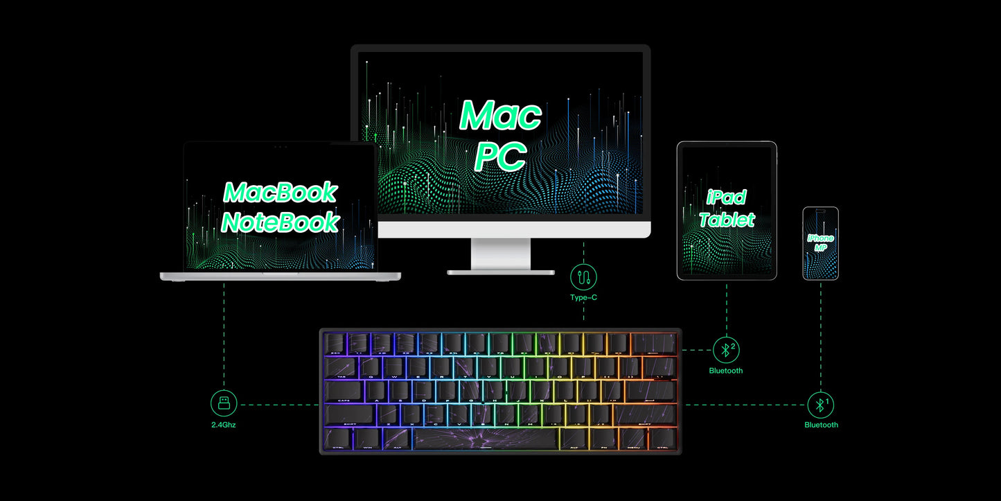 Teclado Mecânico com Switch Magnético