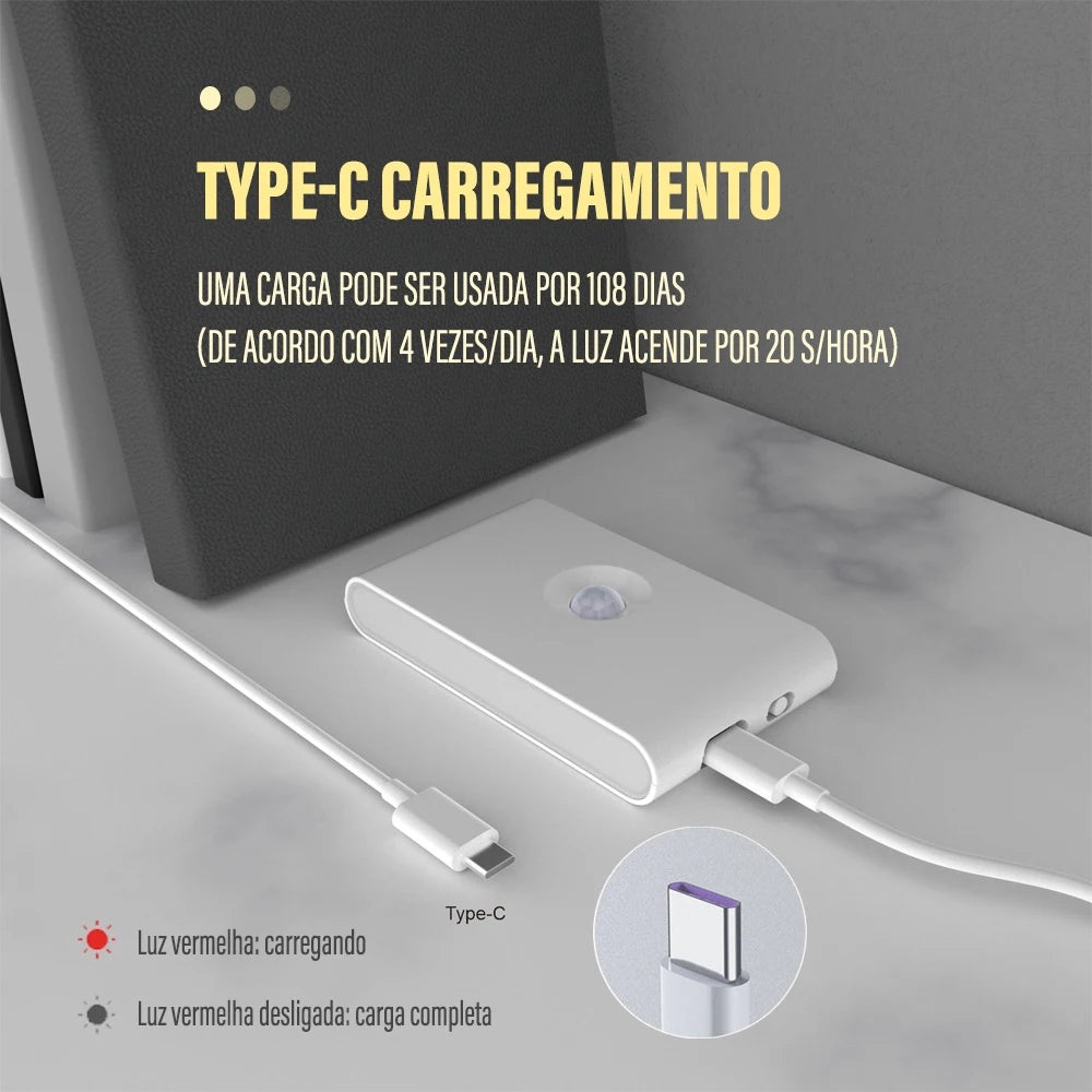 Luz Noturna LED por Indução – Sem Fio, Recarregável via USB