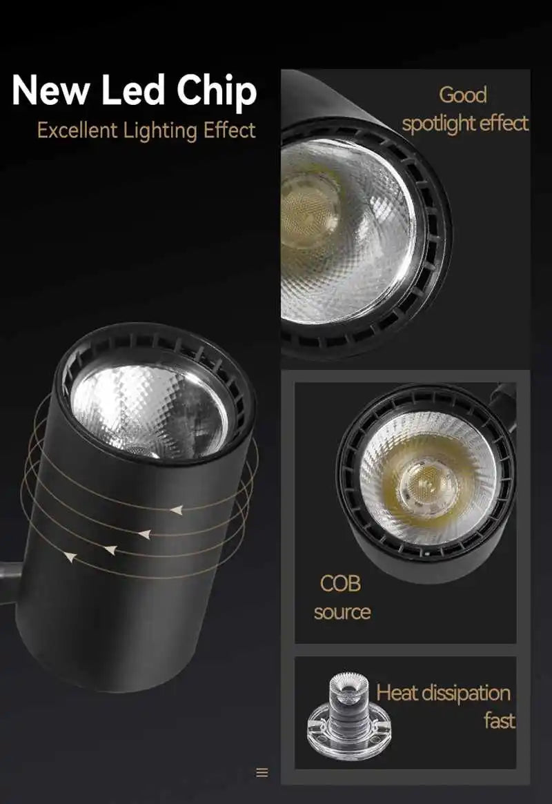 Luminária de Trilho LED para Teto