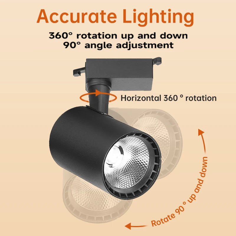 Luminária de Trilho LED – Conjunto Completo