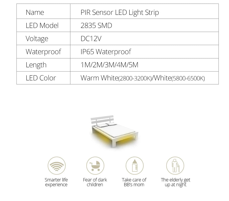 Tira LED Flexível DC 12V com Sensor de Movimento – Luz Noturna de Emergência para Armário, Cozinha e Cama
