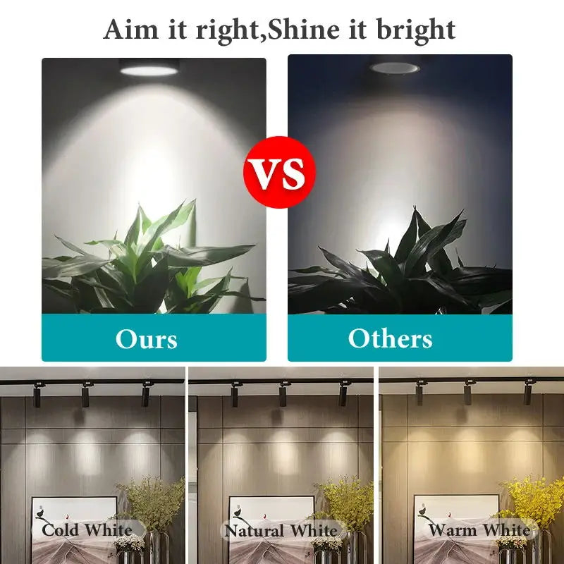 Luminária de Trilho LED – Conjunto Completo