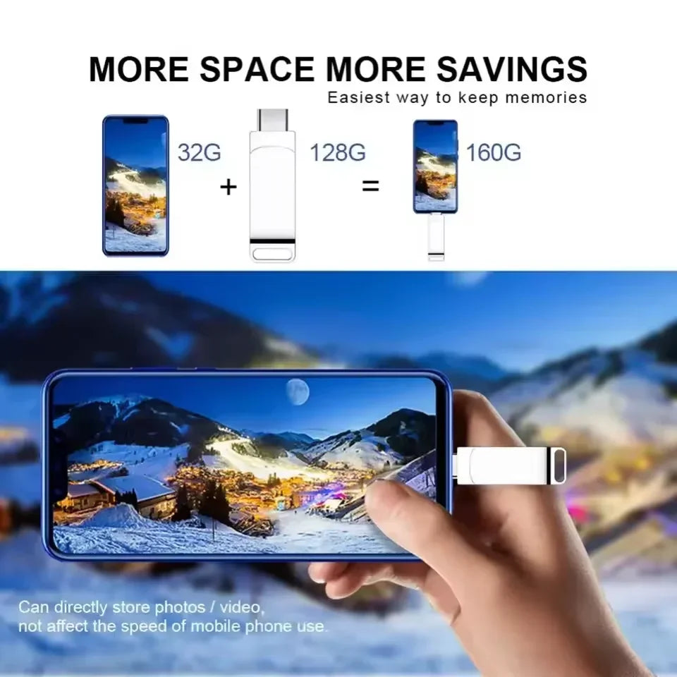 Pen Drive USB 3.2 – Alta Velocidade, Tipo-C, à Prova d’Água