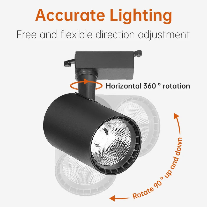 Luminária de Trilho LED para Teto