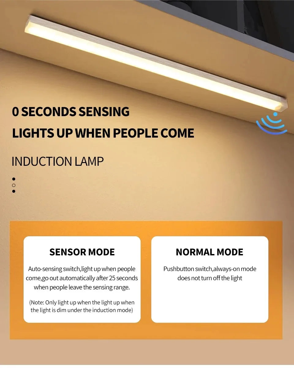 Luz LED com Sensor de Movimento USB Recarregável – Iluminação Sem Fio