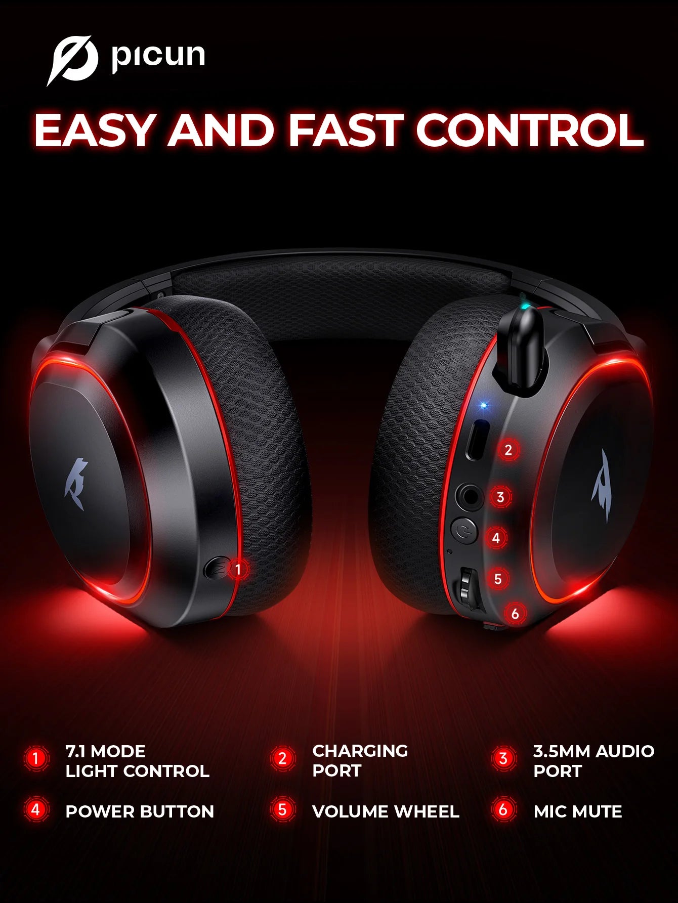 Fone de Ouvido Gamer Sem Fio - 7.1 Surround, Bluetooth 5.3 e Alta Duração de Bateria