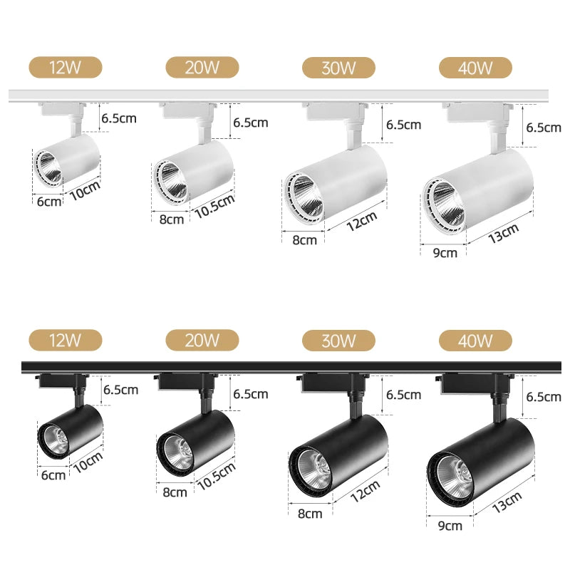 Luminária de Trilho LED – Conjunto Completo