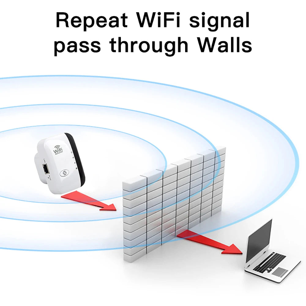 Repetidor Wi-Fi Amplificador de Sinal