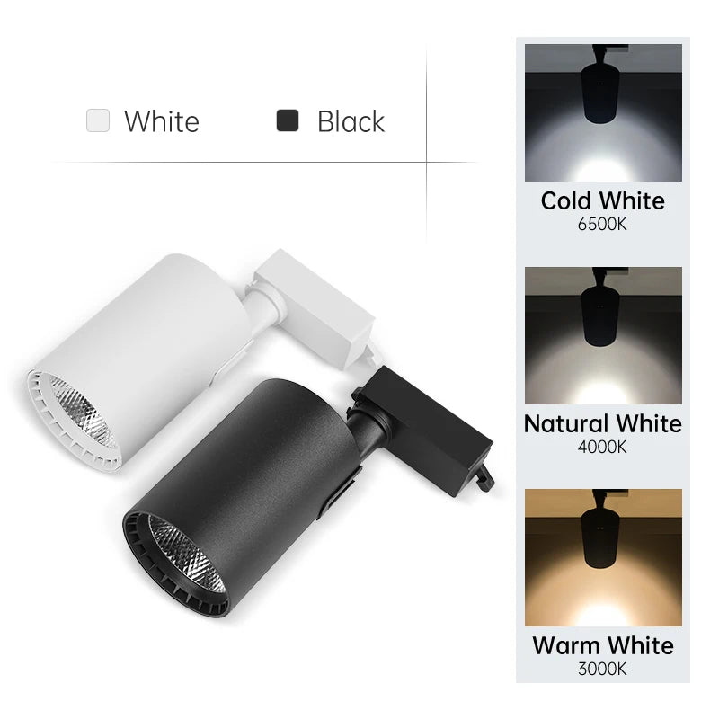 Luminária de Trilho LED para Teto