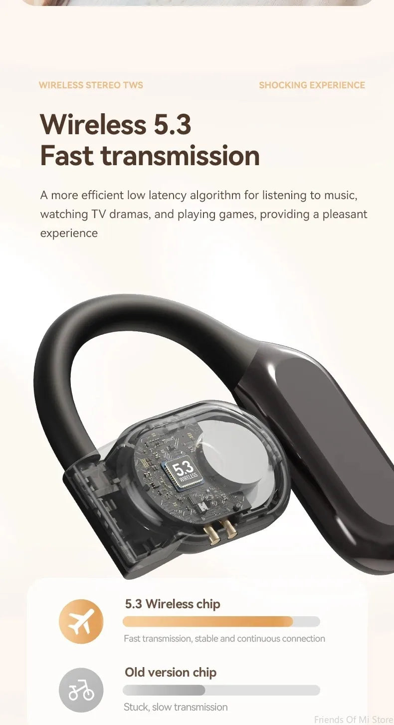 Fones de ouvido sem fio à prova dágua