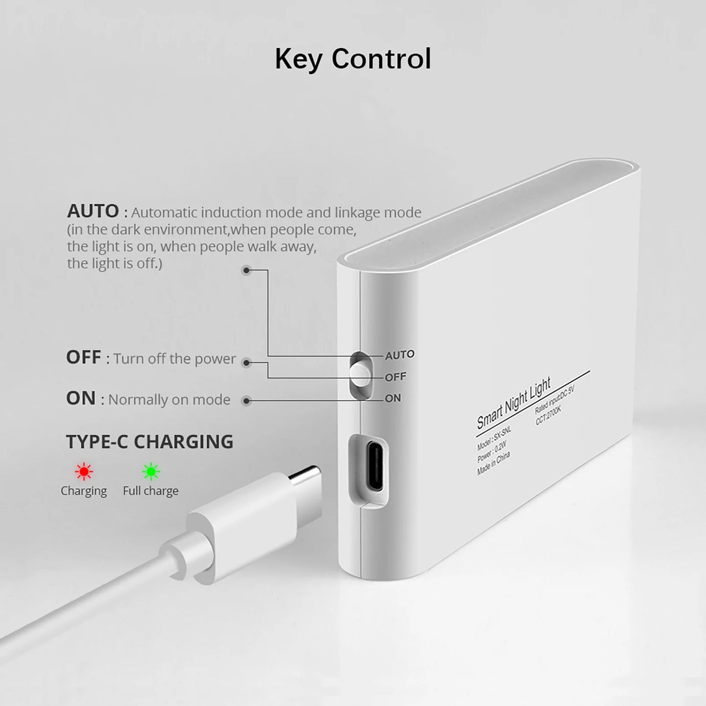 Luz Noturna com Sensor de Movimento – LED Recarregável e Magnética