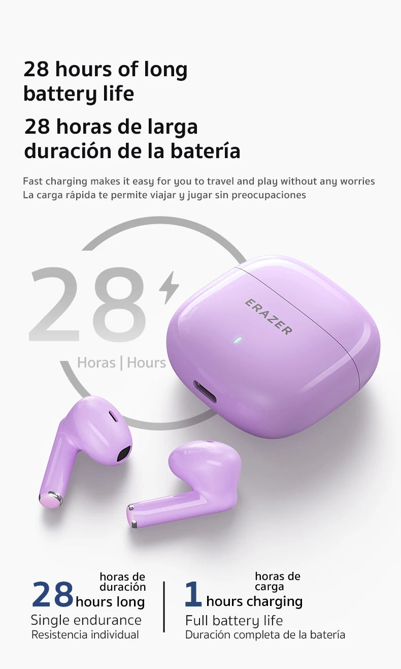 Fones de Ouvido Tradutor – Bluetooth com Tradução em Tempo Real