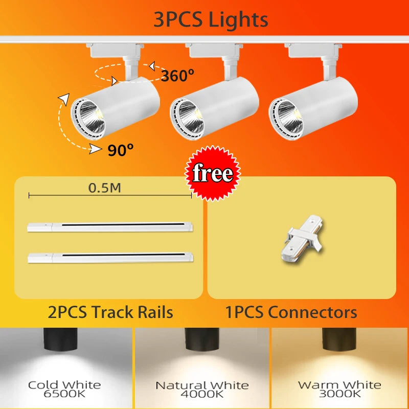 Luminária de Trilho LED – Conjunto Completo