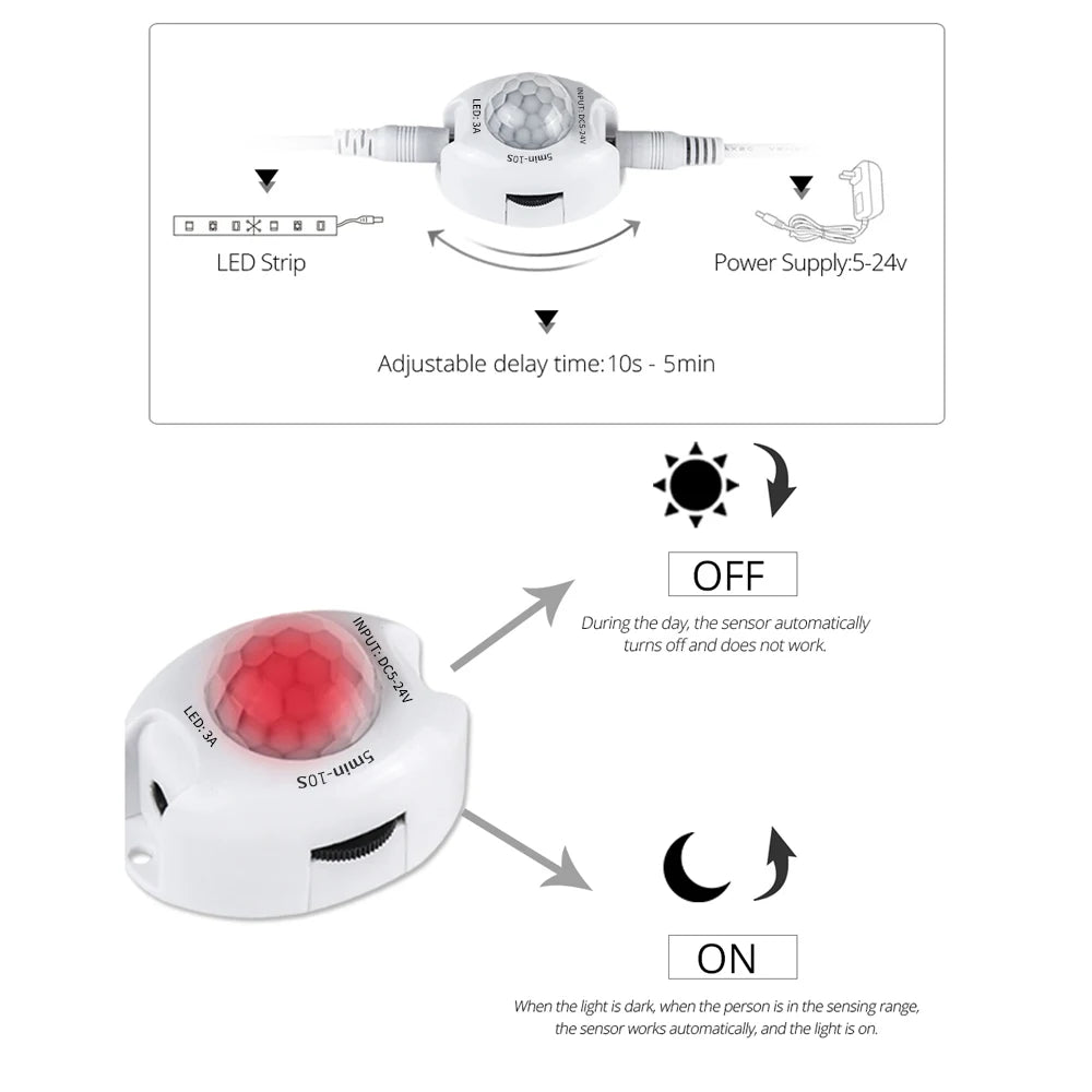 Tira LED Flexível DC 12V com Sensor de Movimento – Luz Noturna de Emergência para Armário, Cozinha e Cama