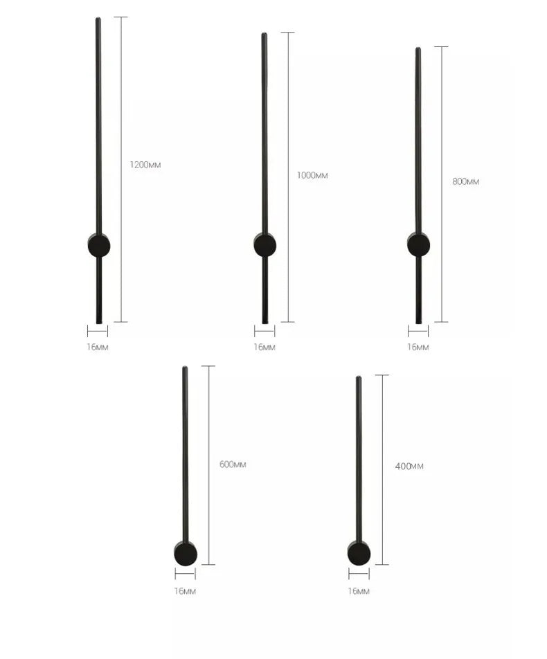 LED Wall Light