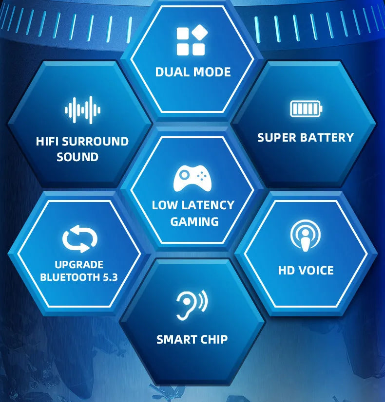 Fones de Ouvido Sem Fio Bluetooth