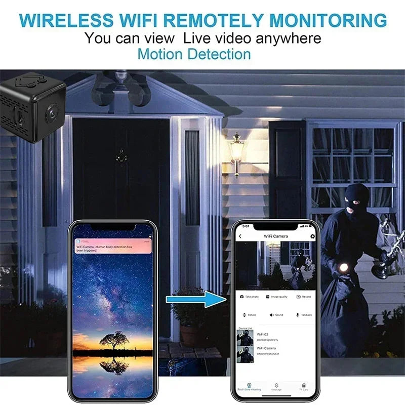 Mini Câmera Wi-Fi 4K/1080P HD com Visão Noturna e Detecção de Movimento