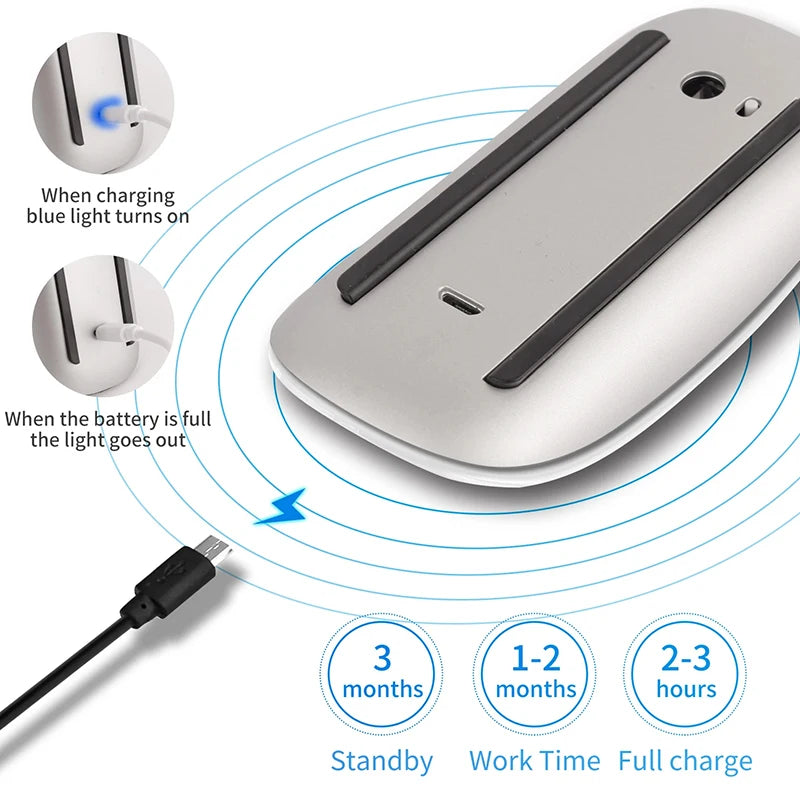 Mouse Bluetooth Silencioso Recarregável Ergonômico