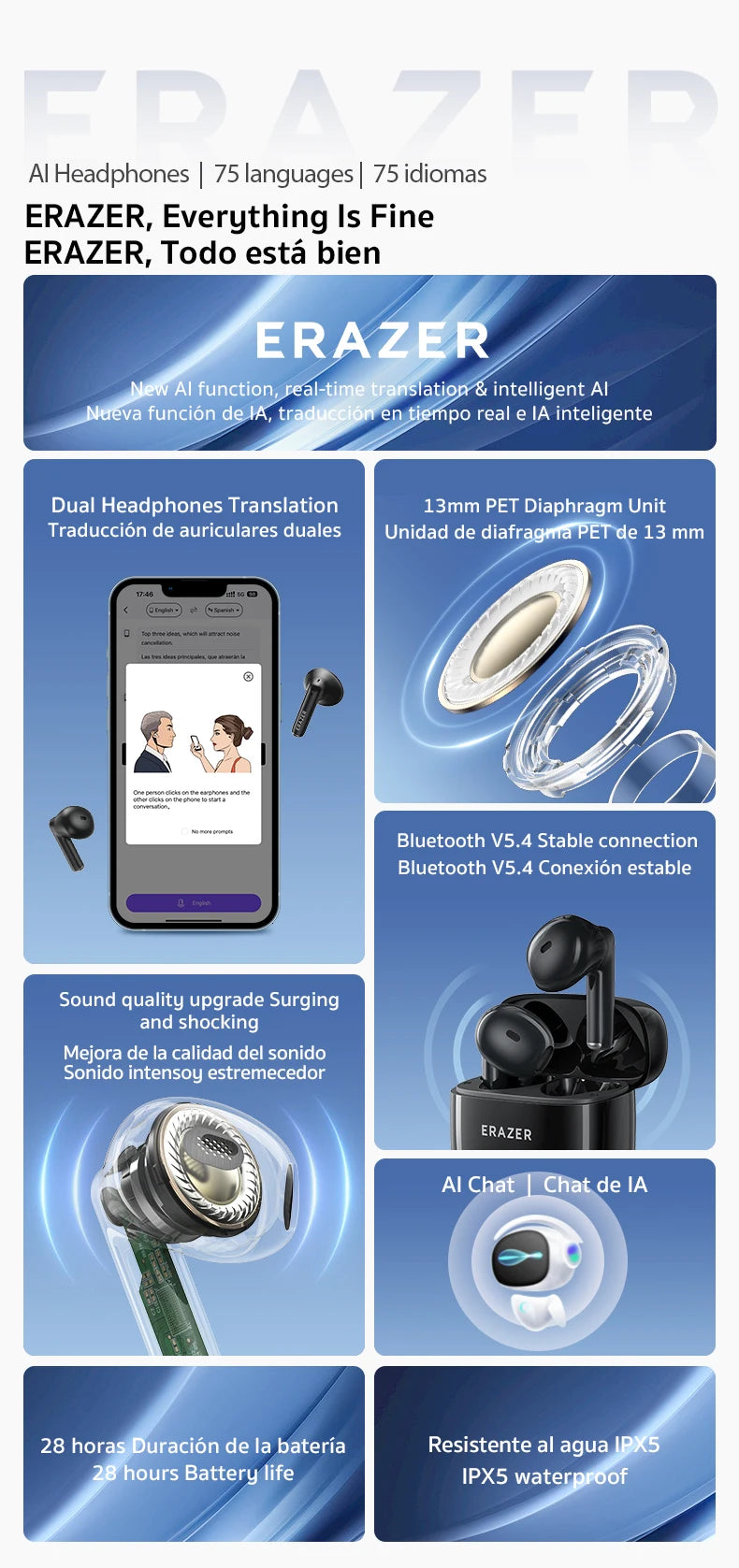 Fones de Ouvido Tradutor – Bluetooth com Tradução em Tempo Real