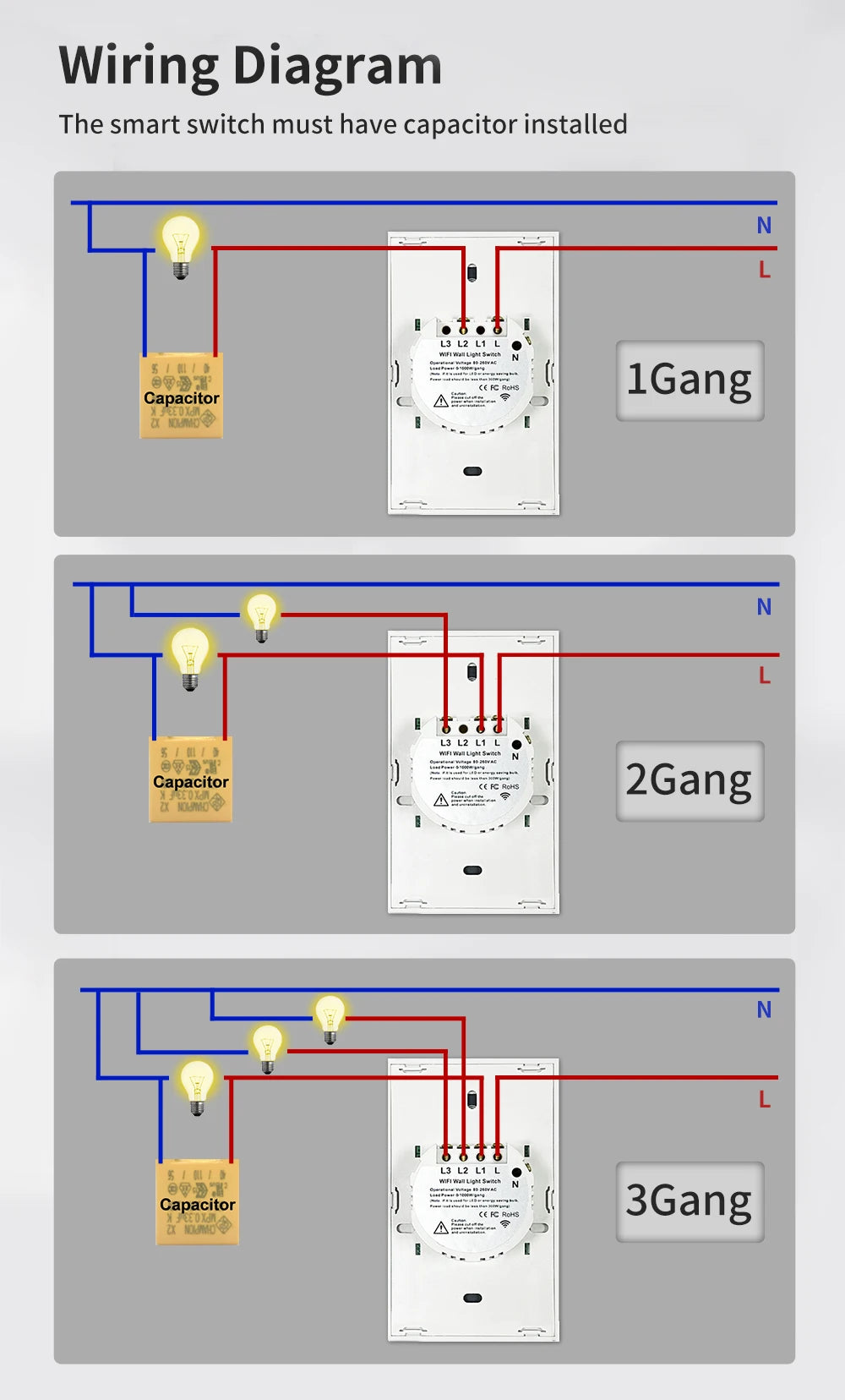 Interruptor de Luz Inteligente com sensor de toque Smart Home