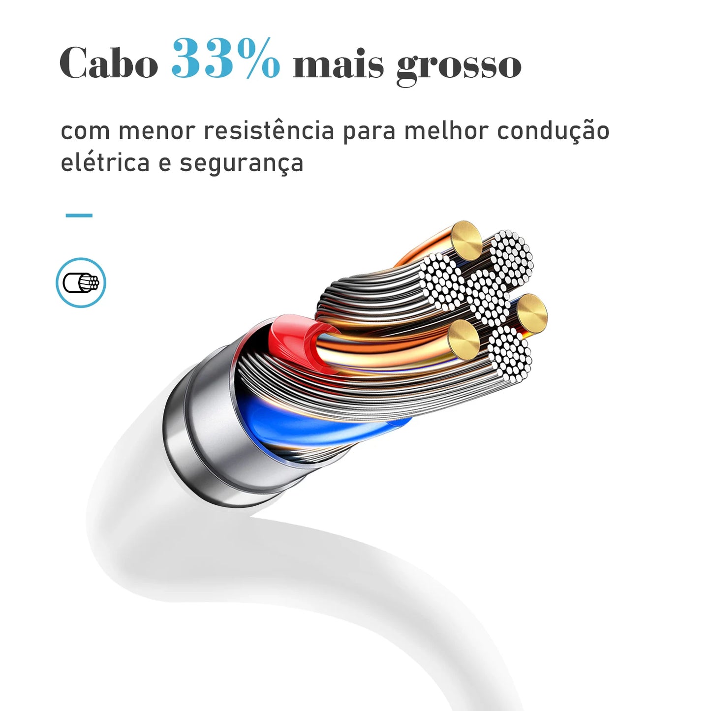 Régua Extensão de Tomadas e Porta USB