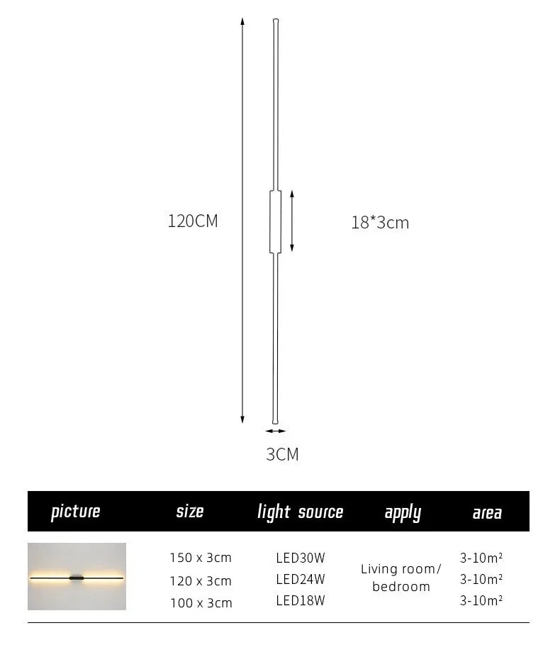 Luminária de Parede Led