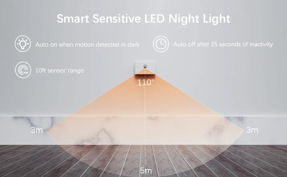 Luz Noturna com Sensor de Movimento – LED Recarregável e Magnética