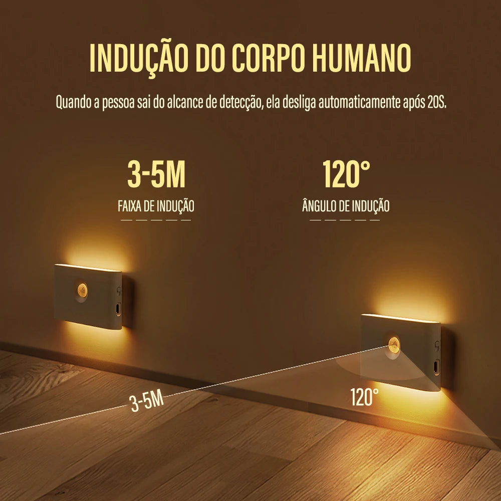 Luz Noturna LED por Indução – Sem Fio, Recarregável via USB