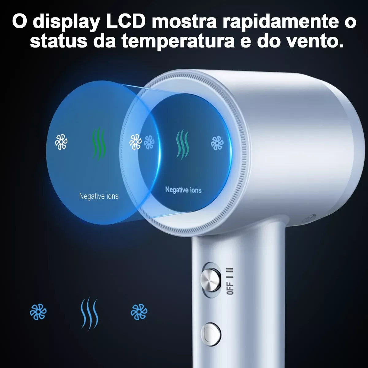Secador De Cabelo De Alta Velocidade Portátil
