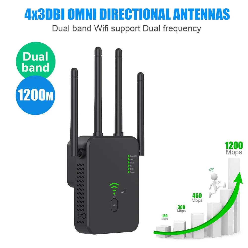 Repetidor Wi-Fi 1200 Mbps Dual Band 2.4G e 5G