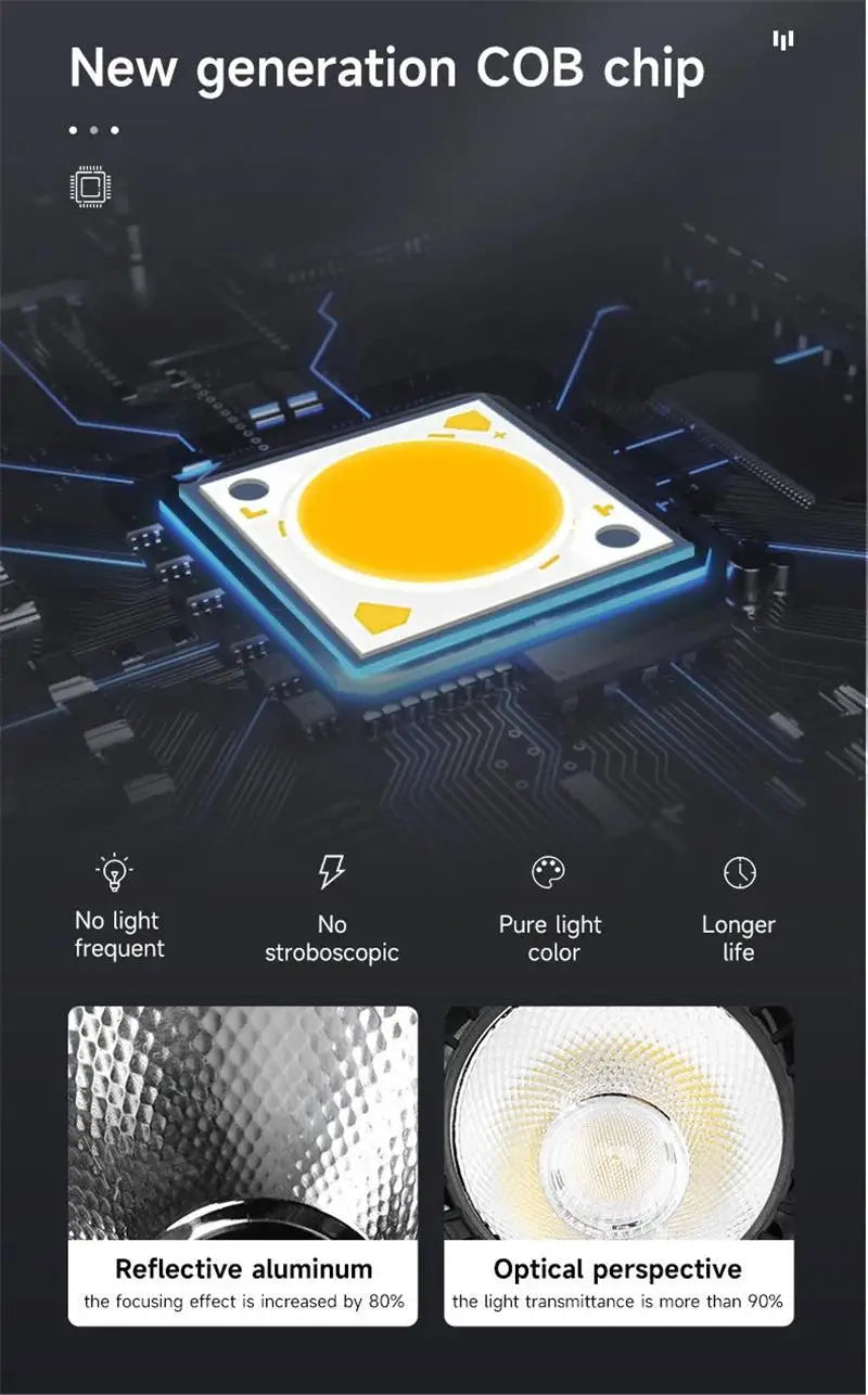 Luminária de Trilho LED – Conjunto Completo