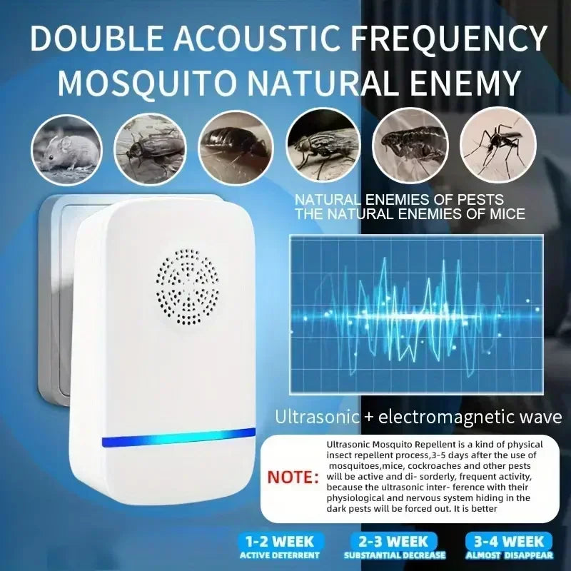 Repelente Ultrassônico Plug-In