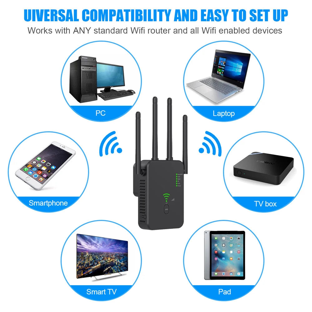 Repetidor Wi-Fi 1200 Mbps Dual Band 2.4G e 5G