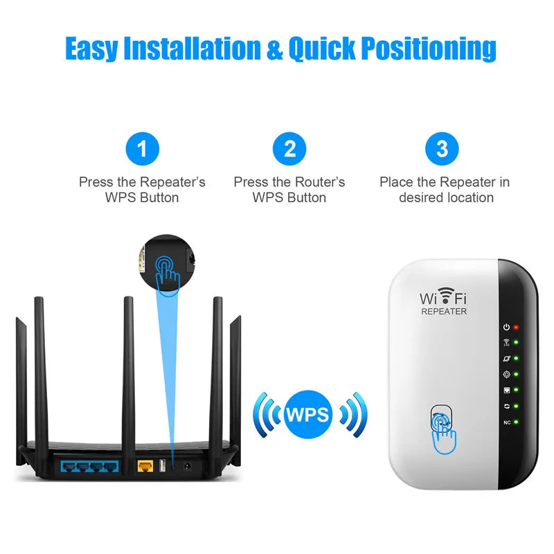 Repetidor Wi-Fi Amplificador de Sinal