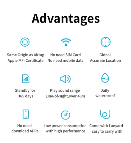 Rastreador Localizador Bluetooth GPS para Apple Find My