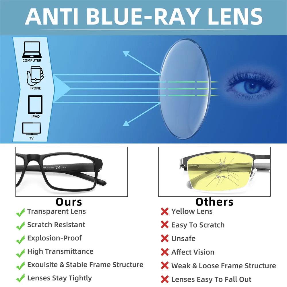 Óculos de Leitura Lupa com Filtro Luz Azul Leve com Mola nas Hastes