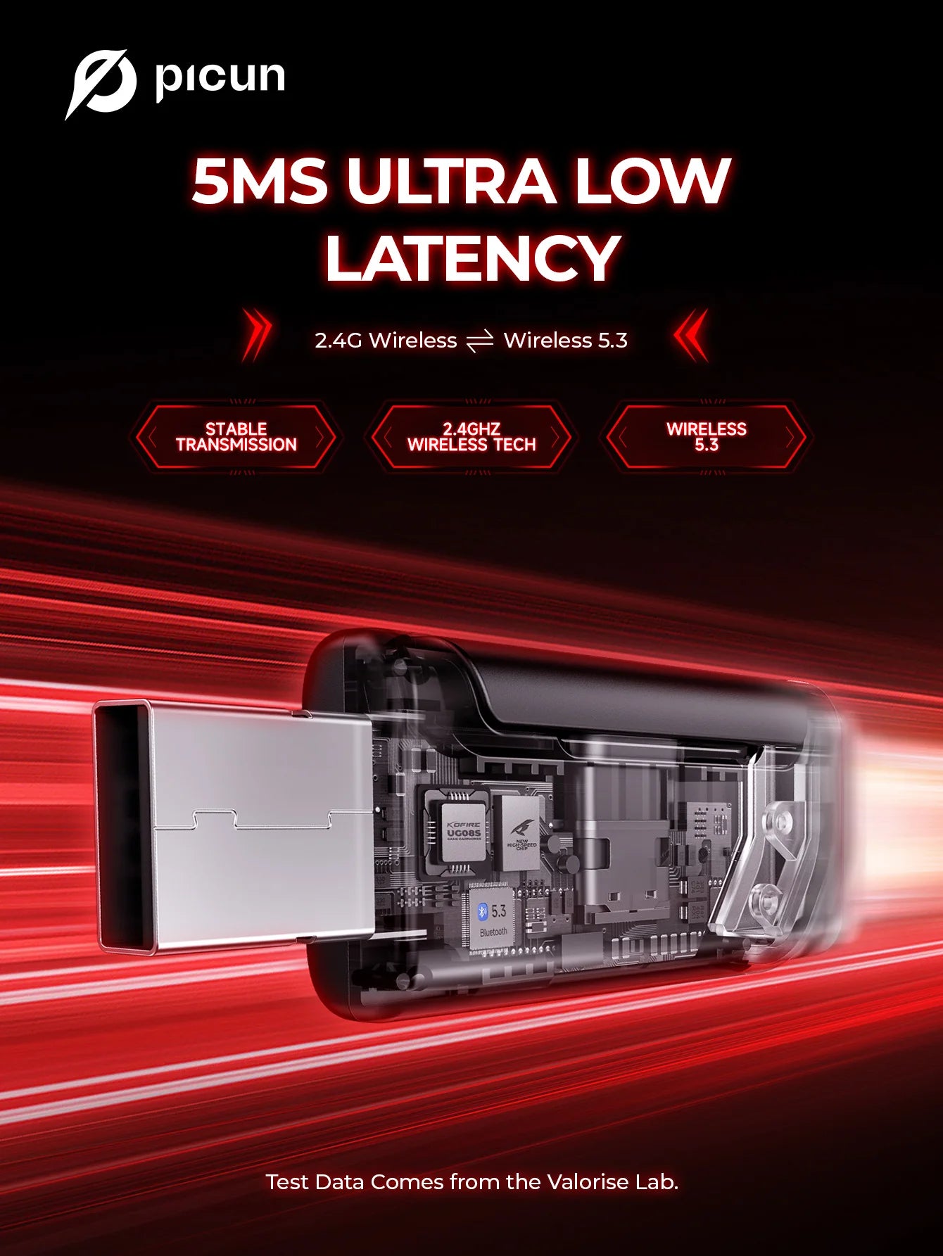 Fone de Ouvido Gamer Sem Fio - 7.1 Surround, Bluetooth 5.3 e Alta Duração de Bateria