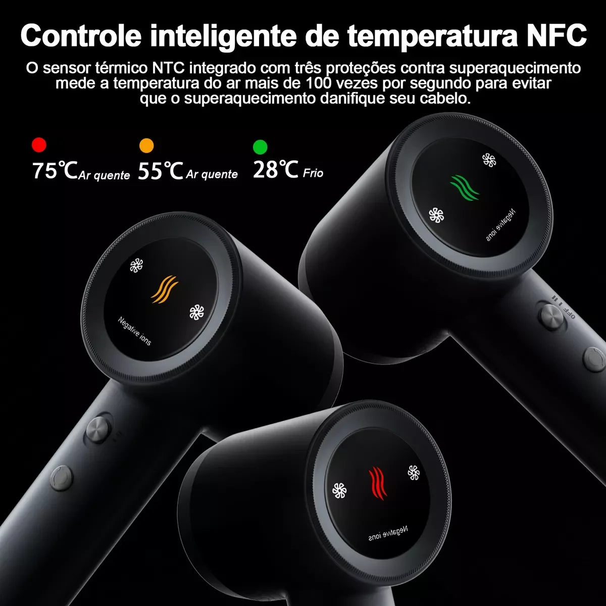 Secador De Cabelo De Alta Velocidade Portátil