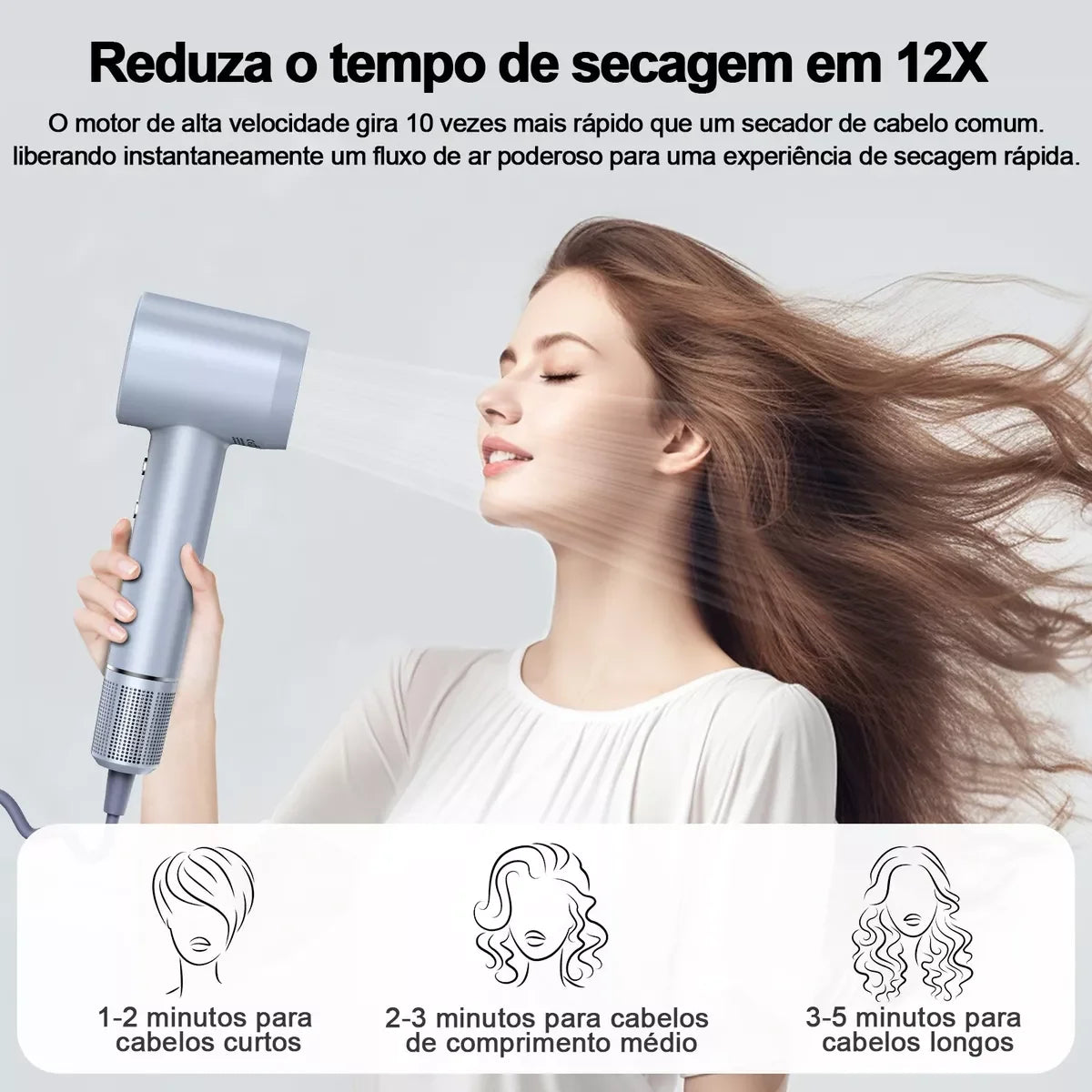 Secador De Cabelo De Alta Velocidade Portátil