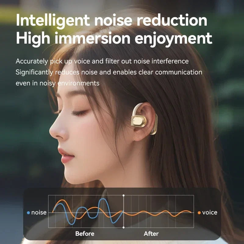 Fones de ouvido sem fio à prova dágua