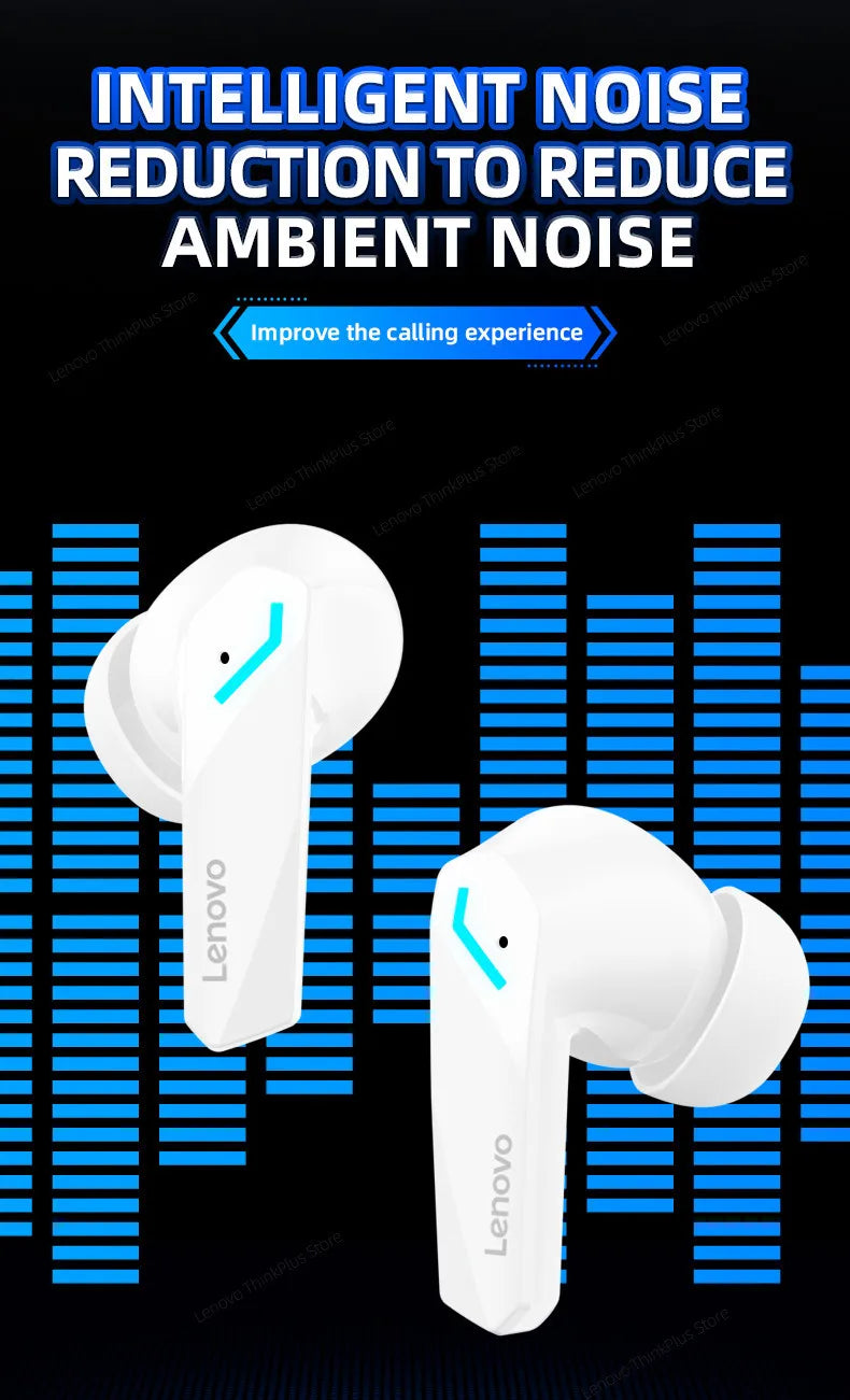Fones de Ouvido Sem Fio Bluetooth