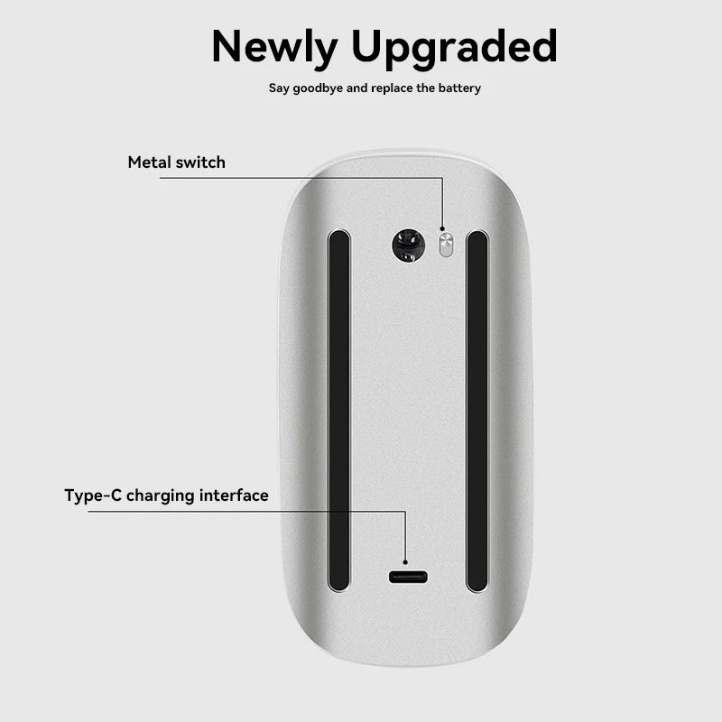 Mouse Sem Fio Multi-Touch Bluetooth 5.0