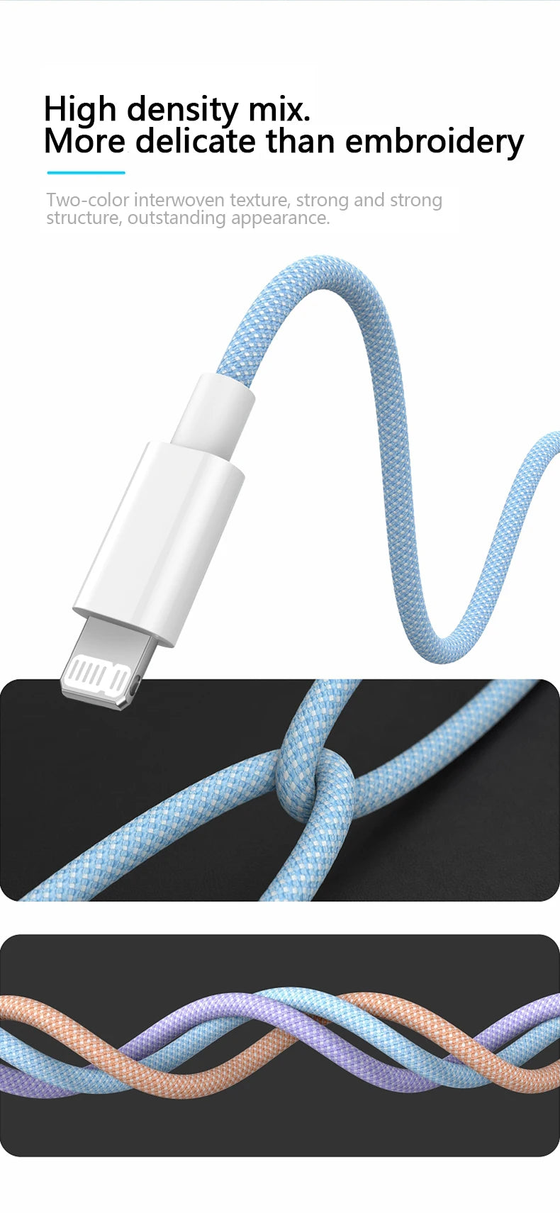Cabo de Carregamento Rápido USB C